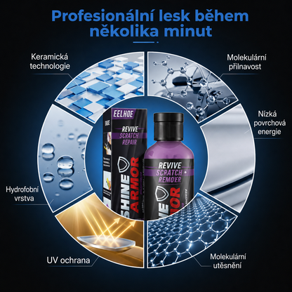 SHINEPRO™ – Profesionální ochranný sprej + Dnes získáte hadřík a houbičku ZDARMA!